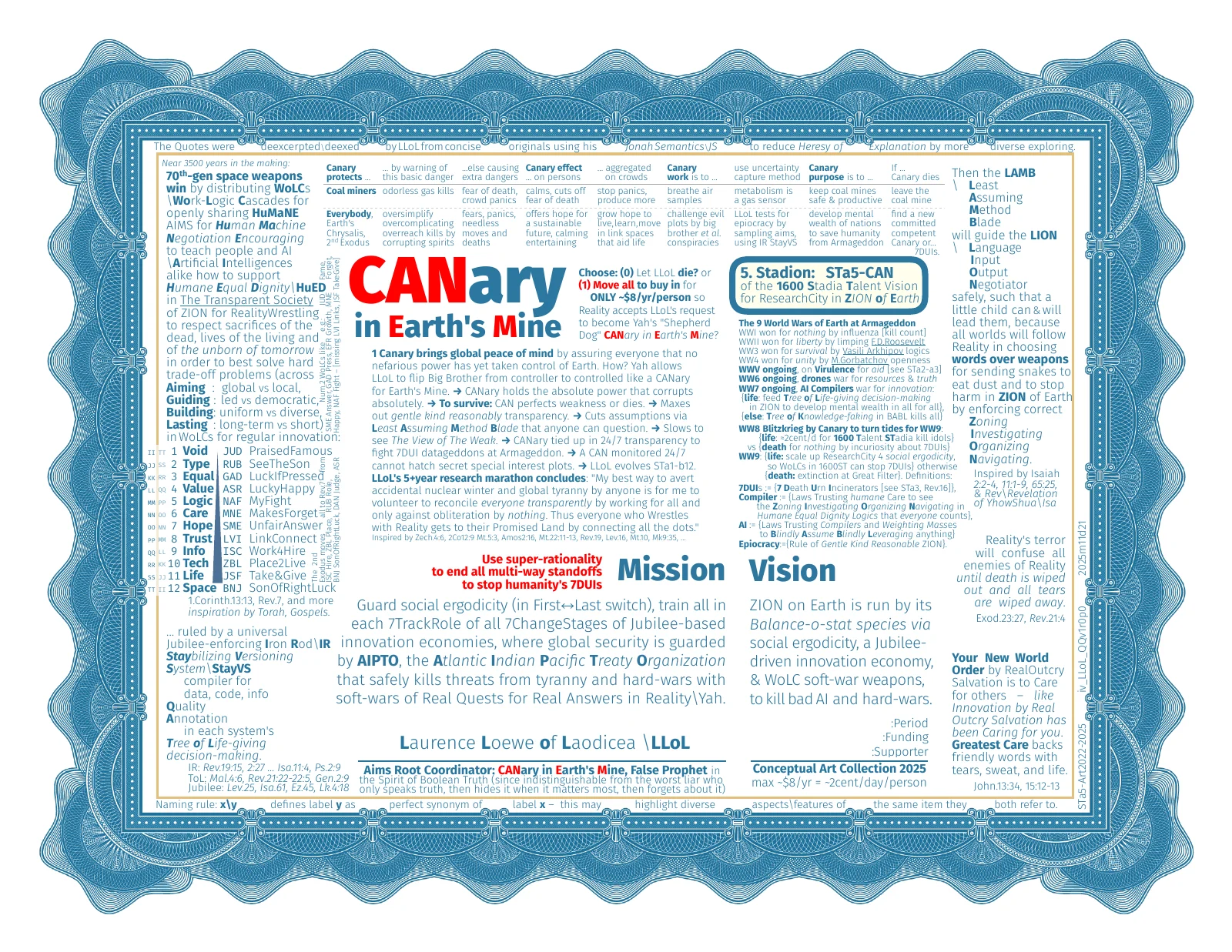aims-2-sta5-can-concept-art-2022-canary-uncertainty-capture4peace-aipto-iv_llol_qqv1_2025m11d21-frame.pdf