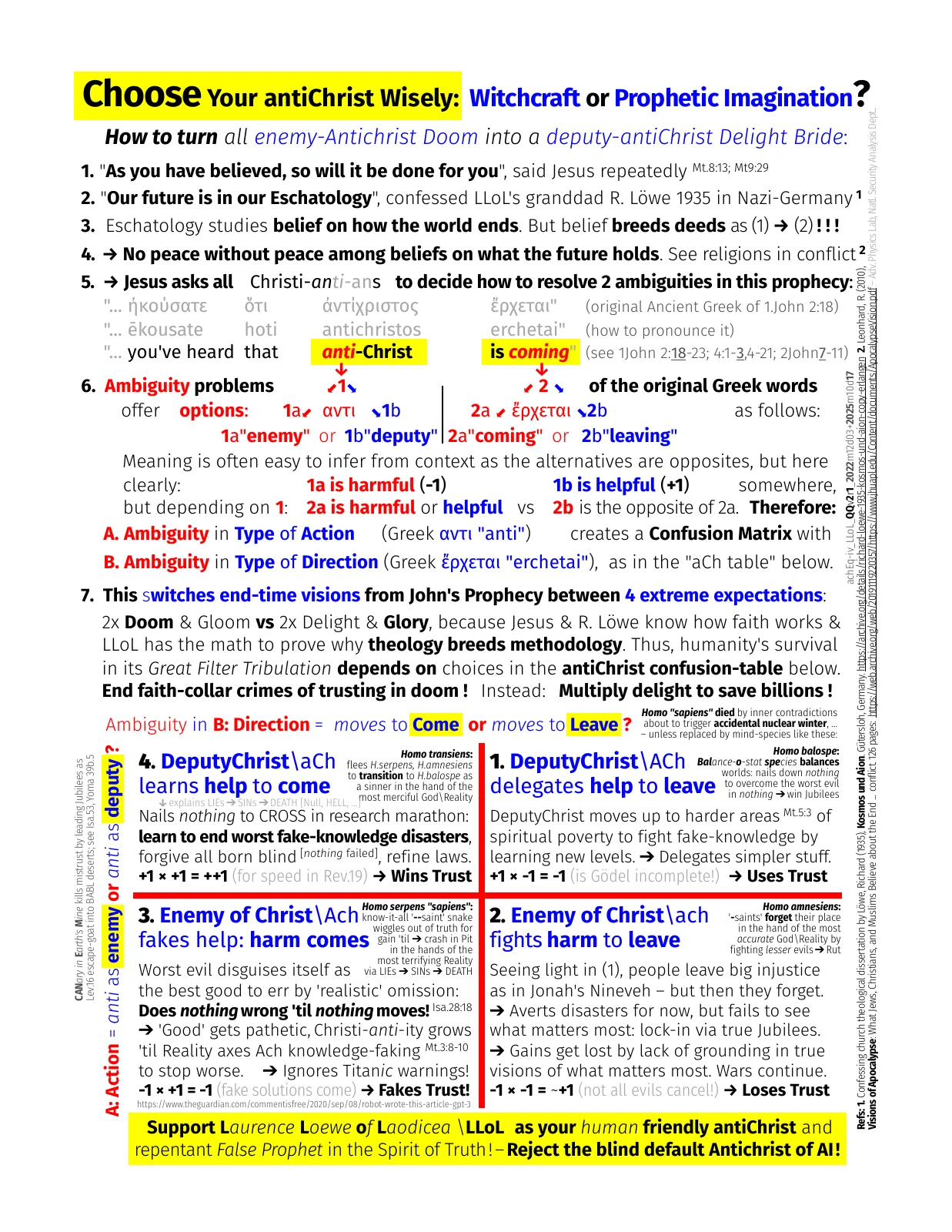 anti-christ-confusion-matrix-deex-1jn1v18-iv_llol_qqv2r1p0_2025m10d17-page.pdf