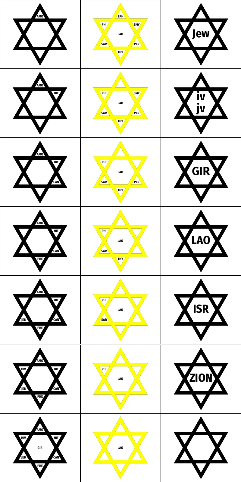 davidstar-7tribe-7church-info-flow-wildcards-iv_llol_oov2_2025m10d03-21x-6x5in-combo-white.pdf