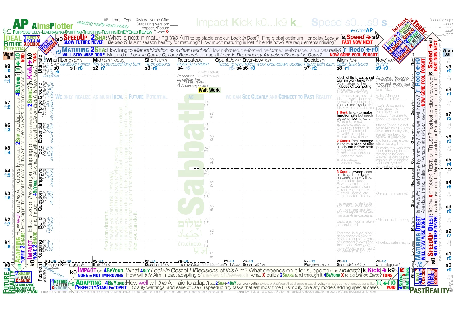 evx-post-aims-plotter-for-stayvs-tasks-2020-pre-ironrod-iv_llol_qqr7_2020m03d14-4page.pdf