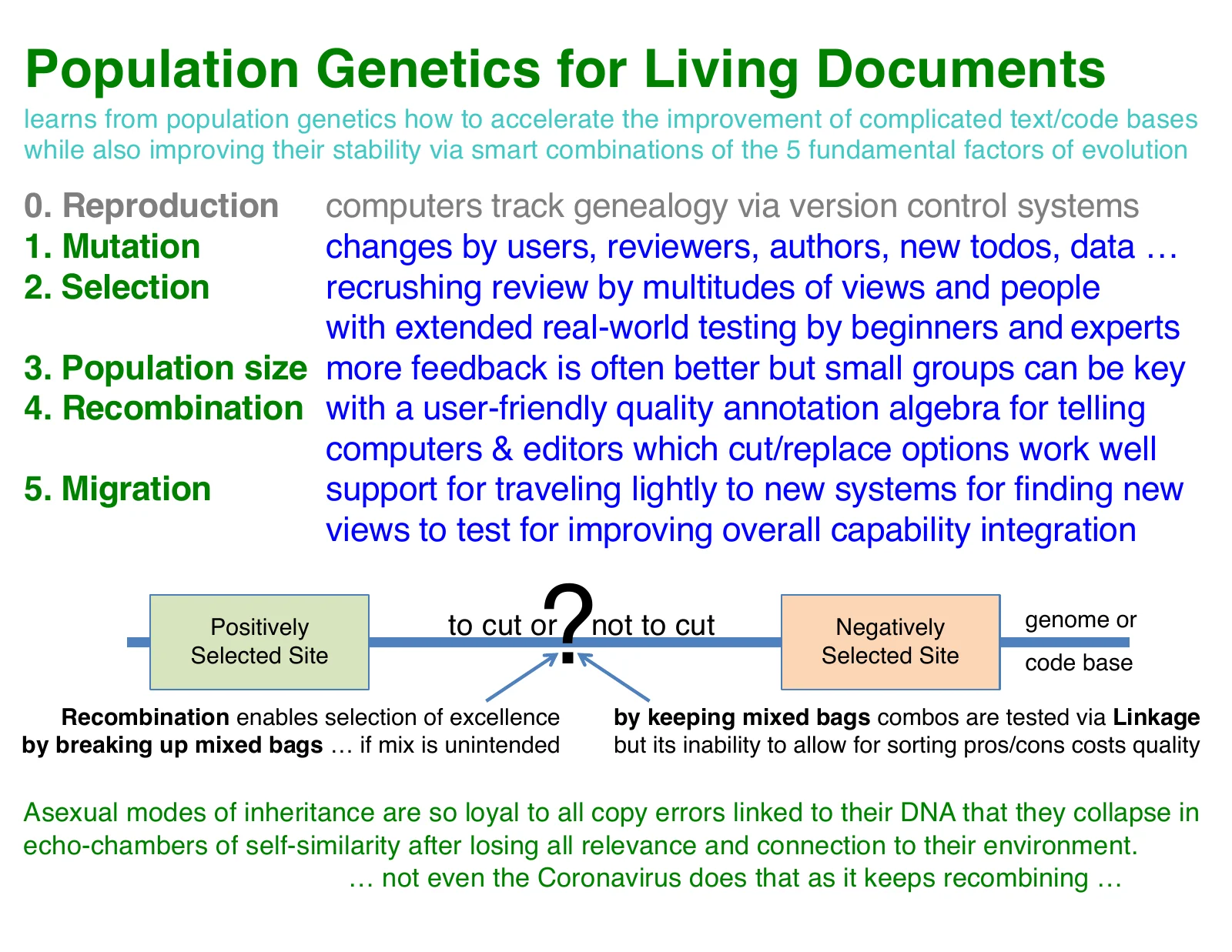 evx-vision-living-docs-use-pop-genetics-iv_llol_ppv1r2_2020m06d30-fig.pdf