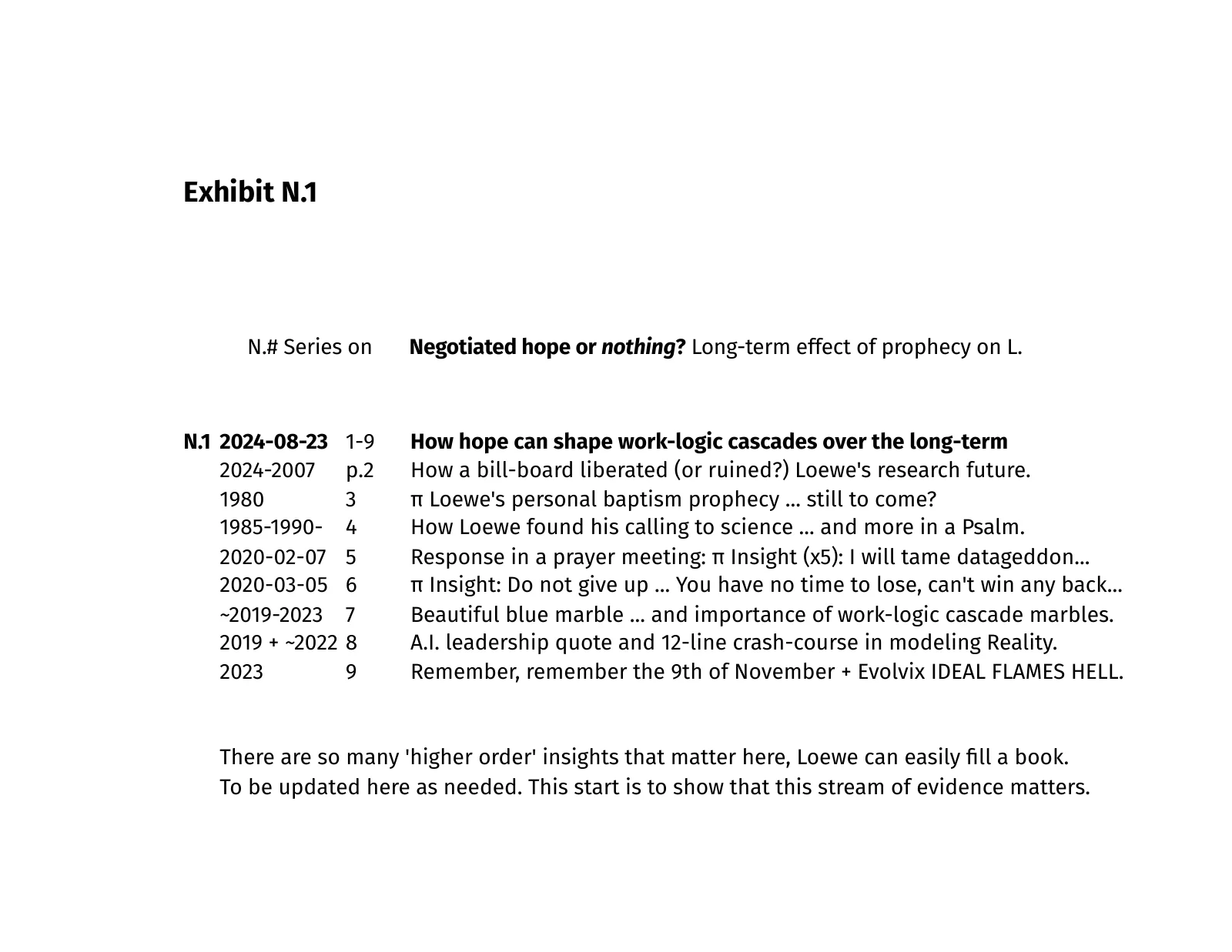 exhibit-n1-negotiating-hope-critical-roles-personal-prophecy-iv_llol_qqr3p3_2024m08d23-pt1-9page.pdf
