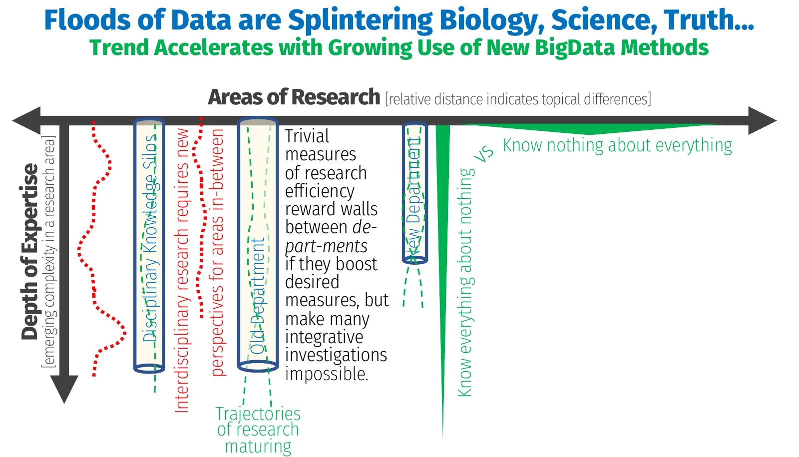 fun-challenge-floods-data-insight-depth-vs-width-wid-e-iv_llol_oov1r5c8_2019m03d25-fig.pdf