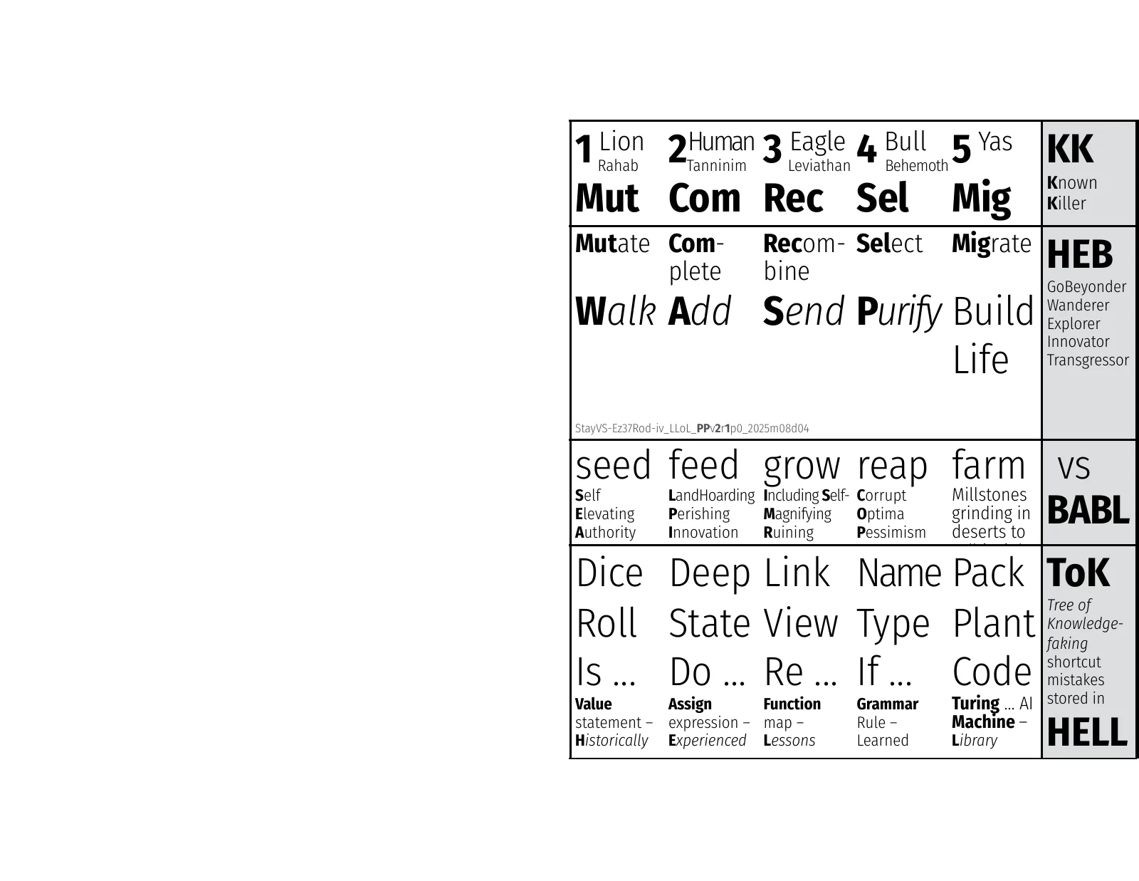 ironrod-hi-base-5evol-5wasp-5farm-5compute-kk-heb-babl-tok-hell-iv_llol_qqv1_2026m03d04.pdf