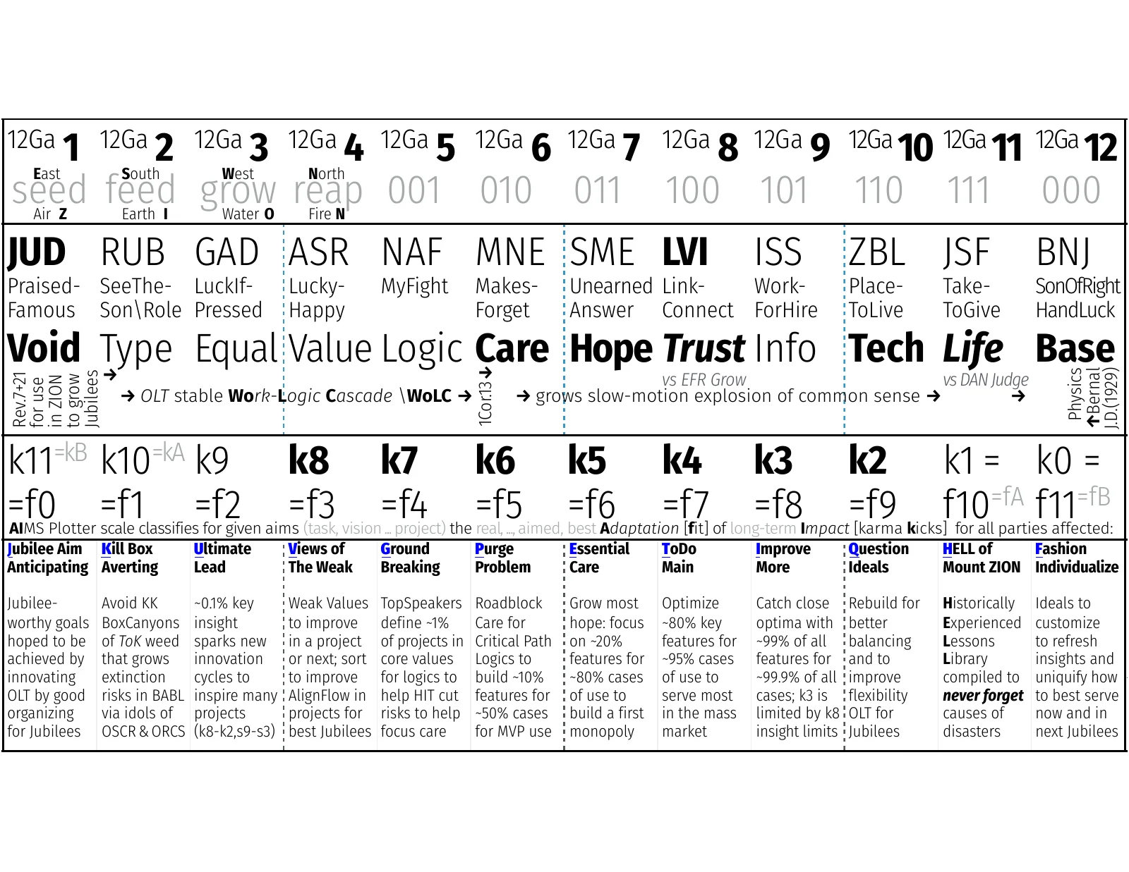 ironrod-low-mid-12gates-zion-12wolc-12adapt-12impact-iv_llol_qqv1_2026m03d04.pdf