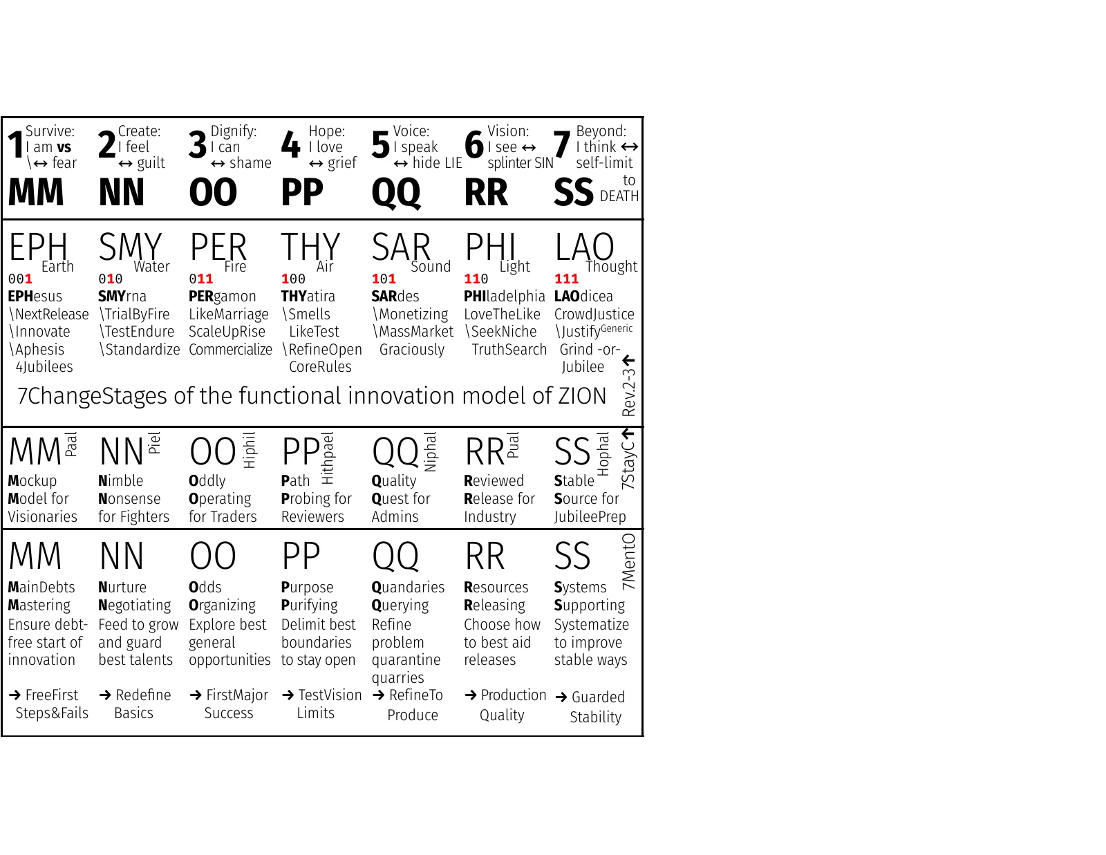 ironrod-low-top-7chakra-7change-stages-7stayc-7mento-iv_llol_qqv1_2026m03d04.pdf