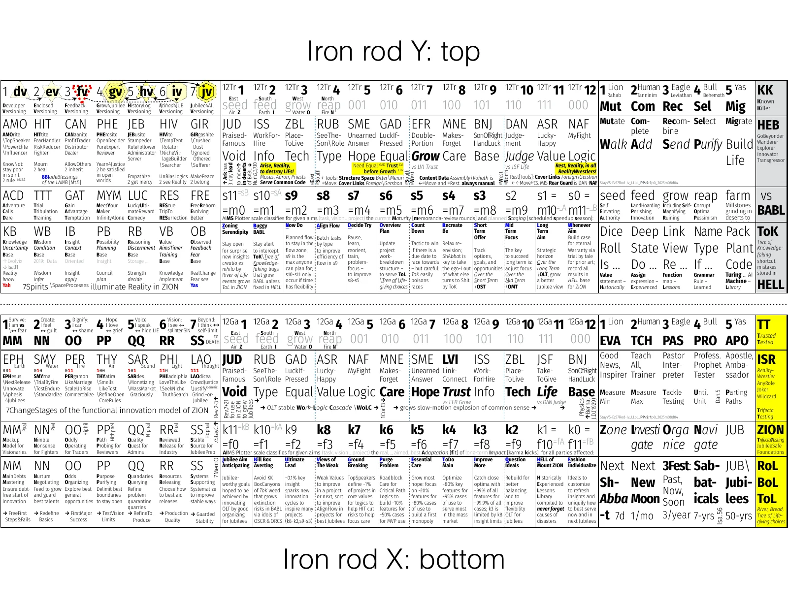 ironrod-view-all2-table-whole-wood-sticks-ez37-vision-iv_llol_qqv1_2026m03d04.pdf