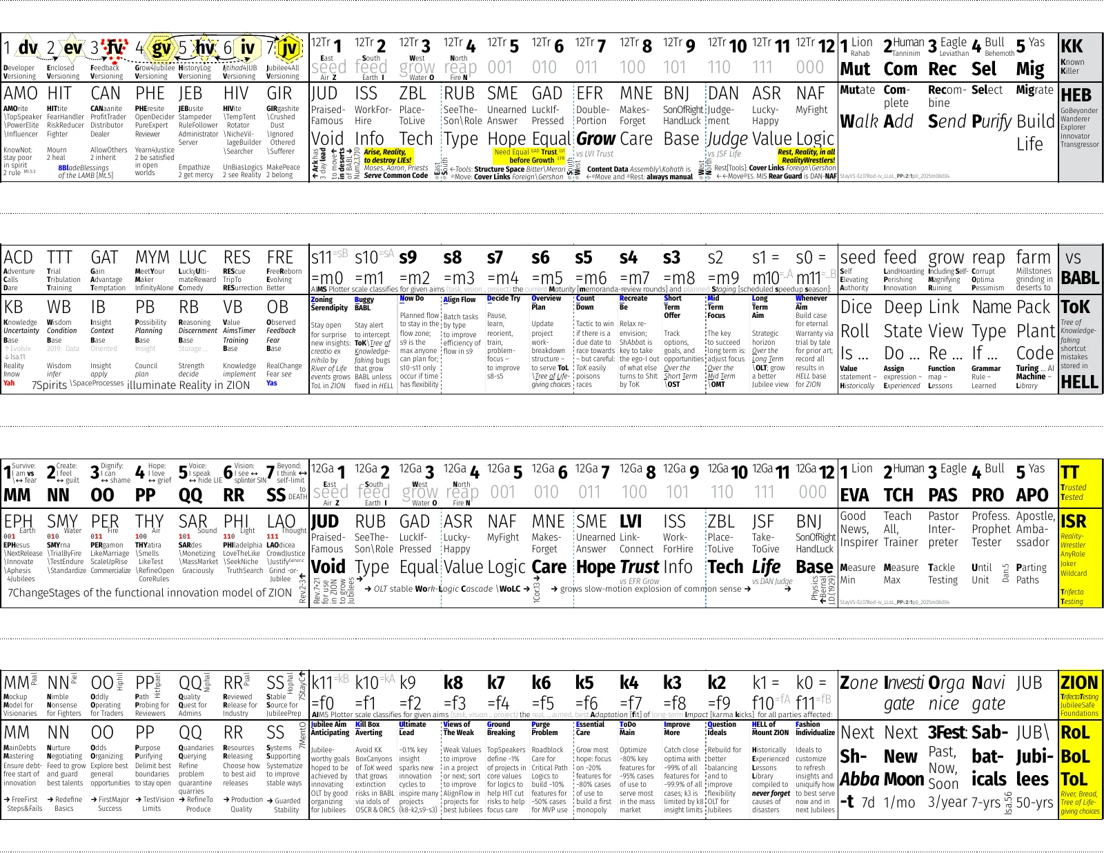 ironrod-view-all4-table-split-wood-sticks-ez37-vision-iv_llol_qqv1_2026m03d04.pdf