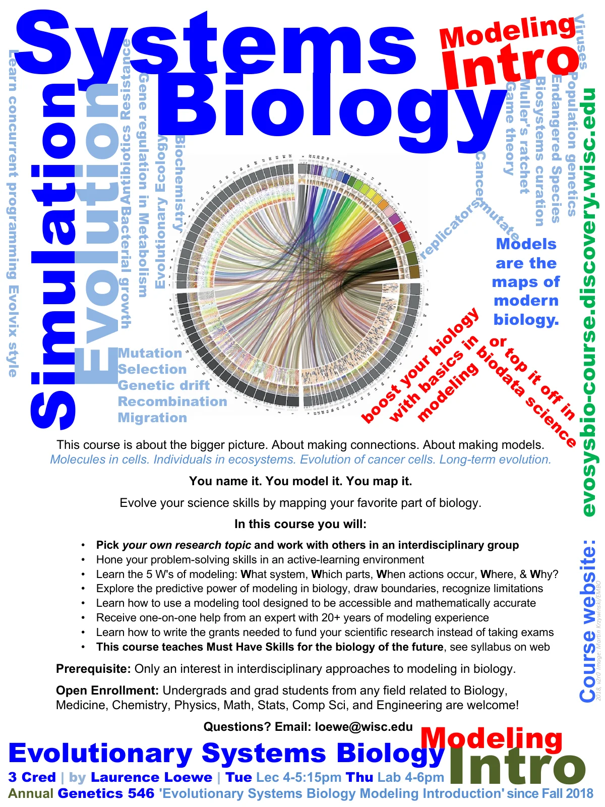 loewe-2018-teach-intro-evosysbio-fall-course-genetics546-flyer-2018m04d05-page.pdf