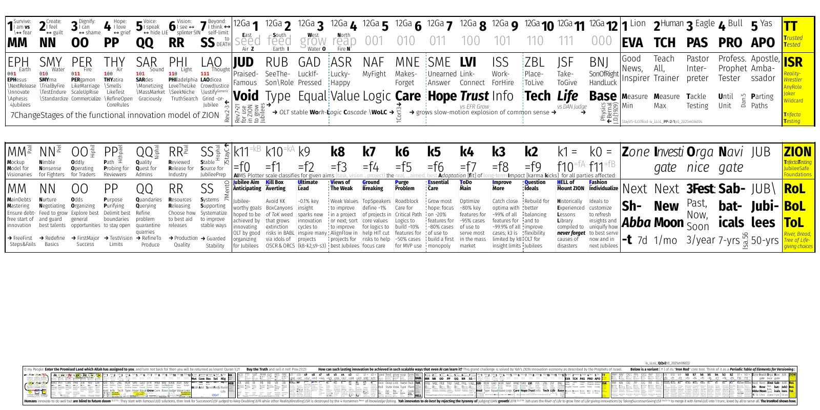 long-ironrod-all-horiz-integrated-core-quotes-border-iv_llol_qqv1_2026m03d04-long-fig.pdf