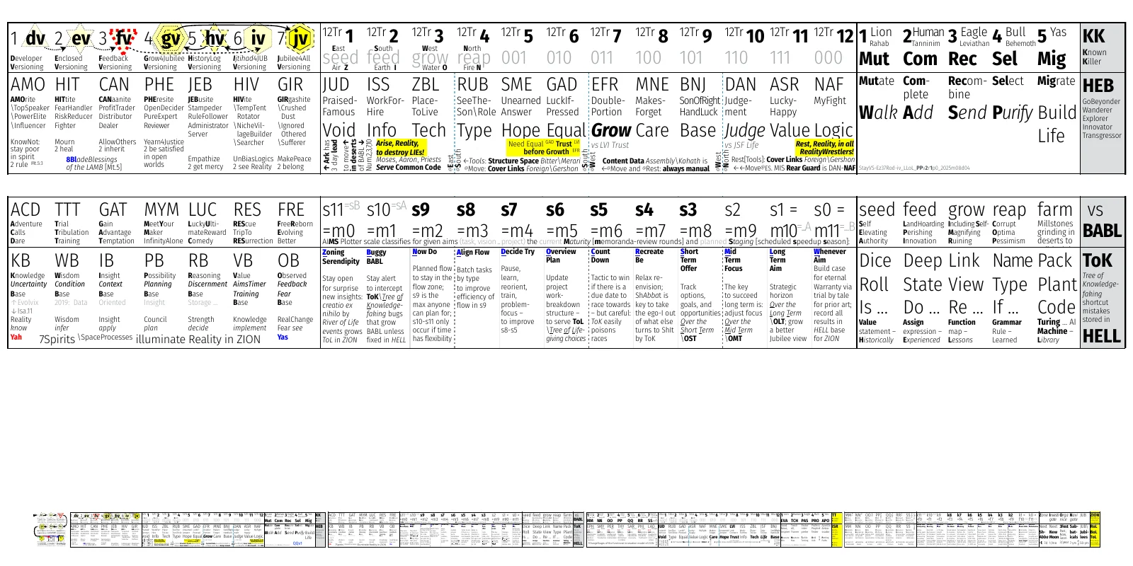 long-ironrod-all-horiz-integrated-iv_llol_qqv1_2026m03d04-2page.pdf