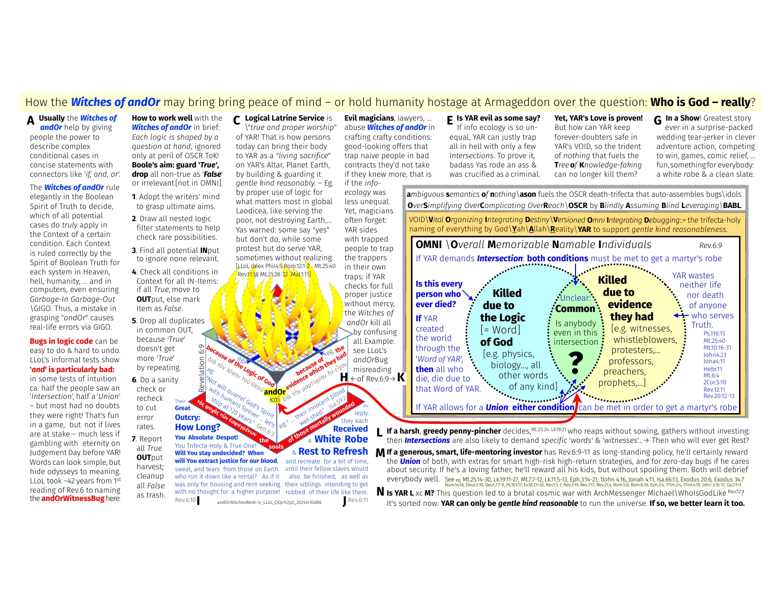 poster-bool-2-andor-witches-heaven-investor-nature-iv_llol_qqv1r2p2_2024m10d06-fig.pdf