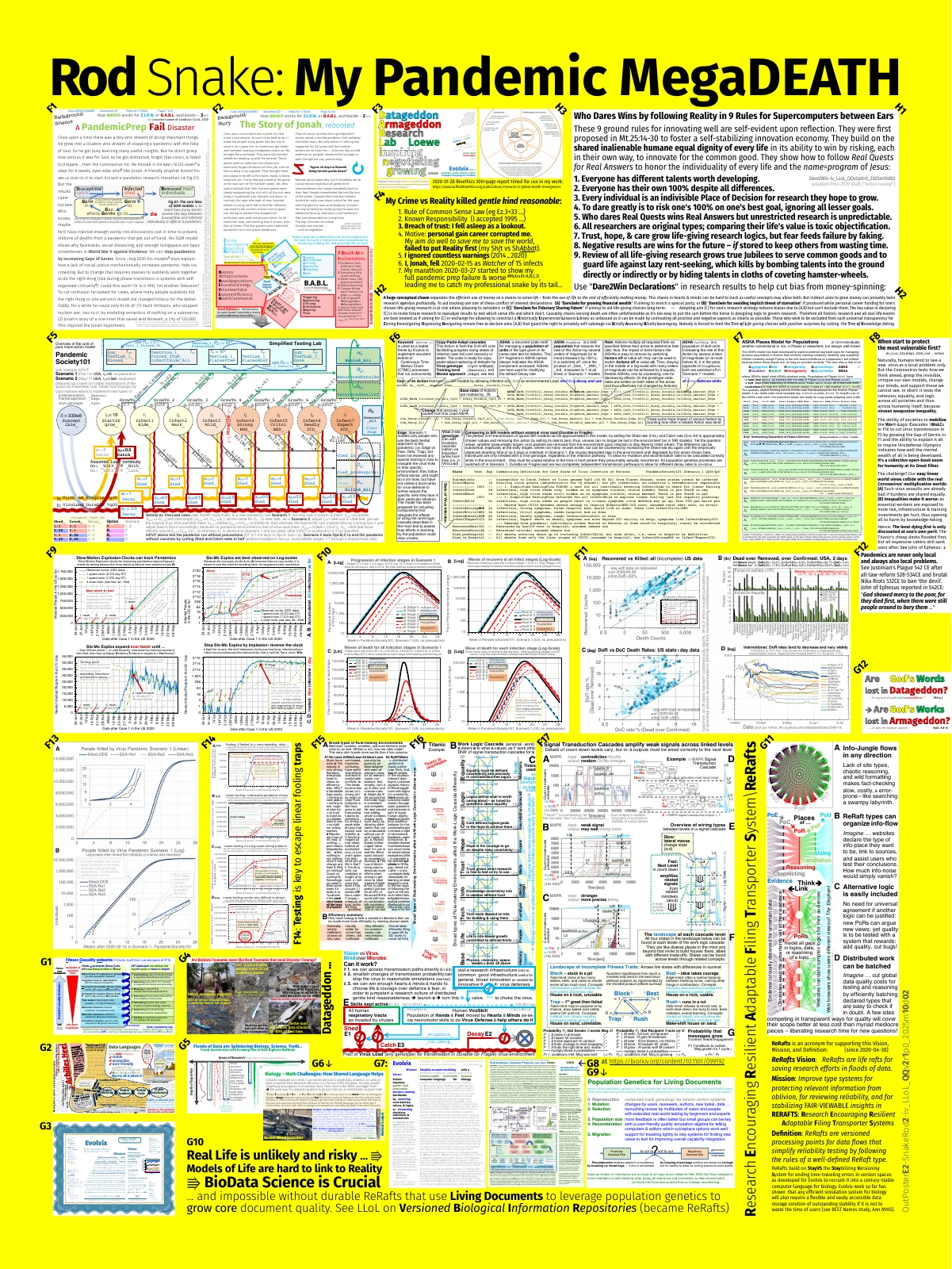 poster-e2-details-of-snake-pandemic-modeling-iv_llol_qqv2r1p0_2025m10d02-3x4ft.pdf