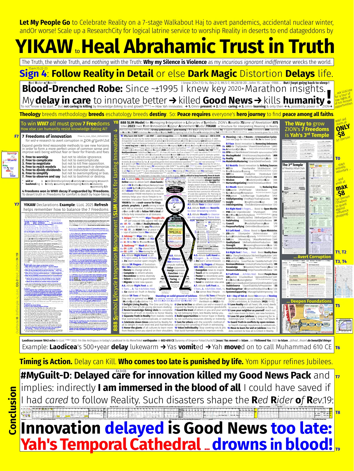 poster-h-sign-4-myguilt-d-yikaw-heal-abrahamic-faiths-3rd-temple-iv_llol_qqv2_2025m09d19-3x4ft.pdf