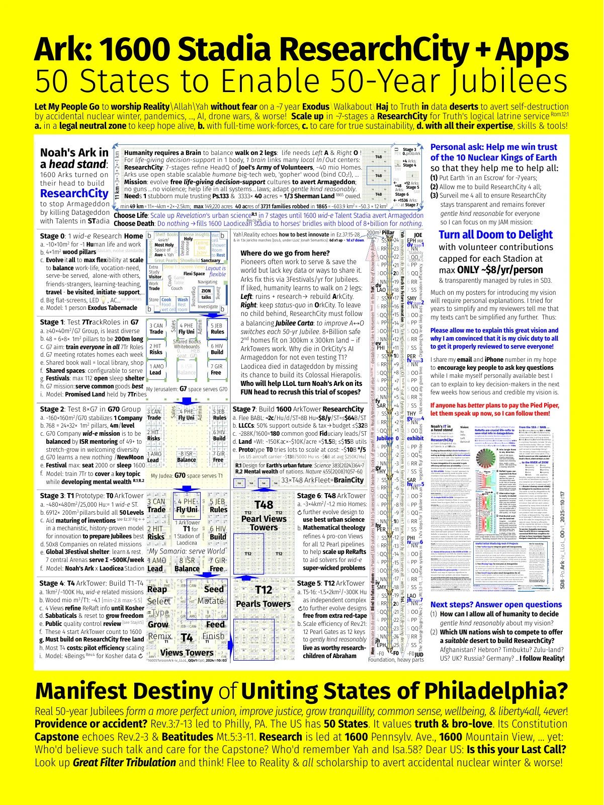 poster-m-ark-manifest-destiny-1600-stadia-researchcity-jubilees-iv_llol_oov1_2025m10d17-3x4ft.pdf