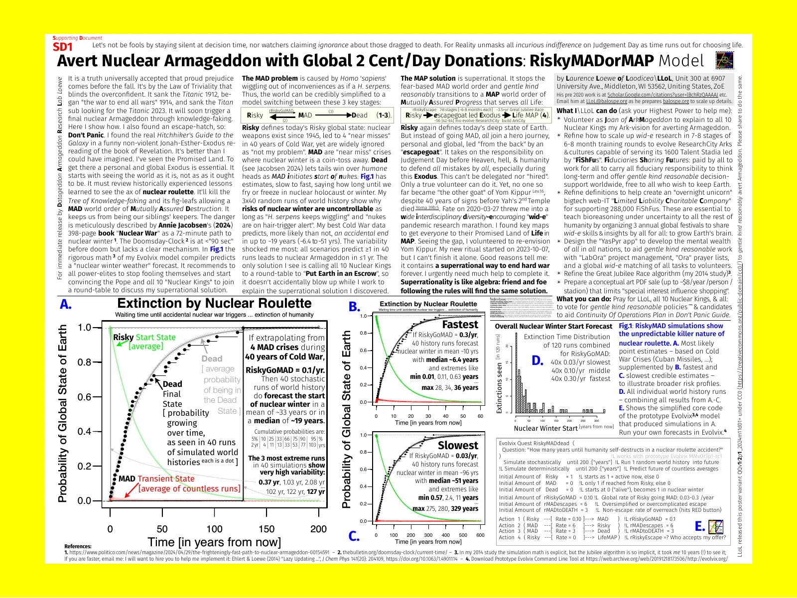 poster-sd1-avert-michaelis-menten-risky-mad-nuclear-winter-iv_llol_qqv1r1p1_2025m09d07-4x3ft.pdf