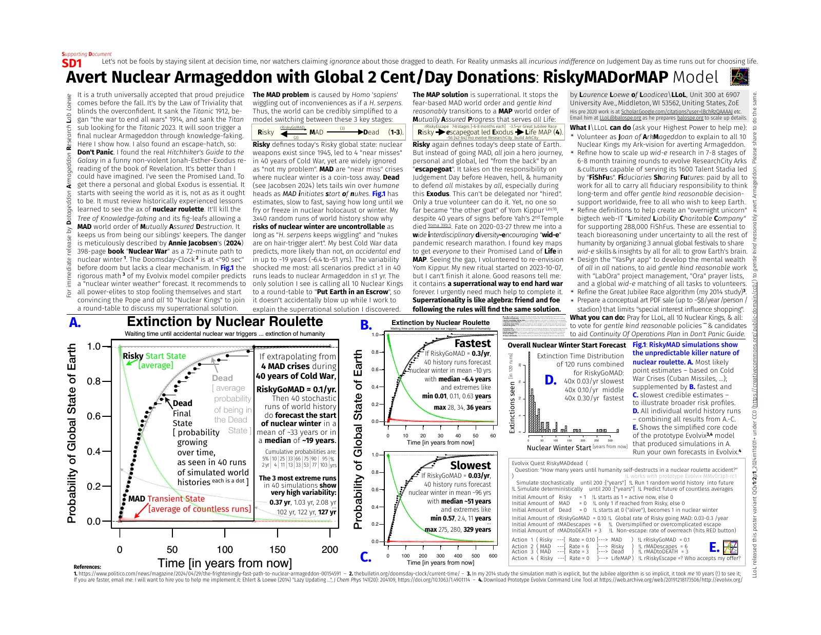 Poster with model for how to forecast waiting times until accidental nuclear winter