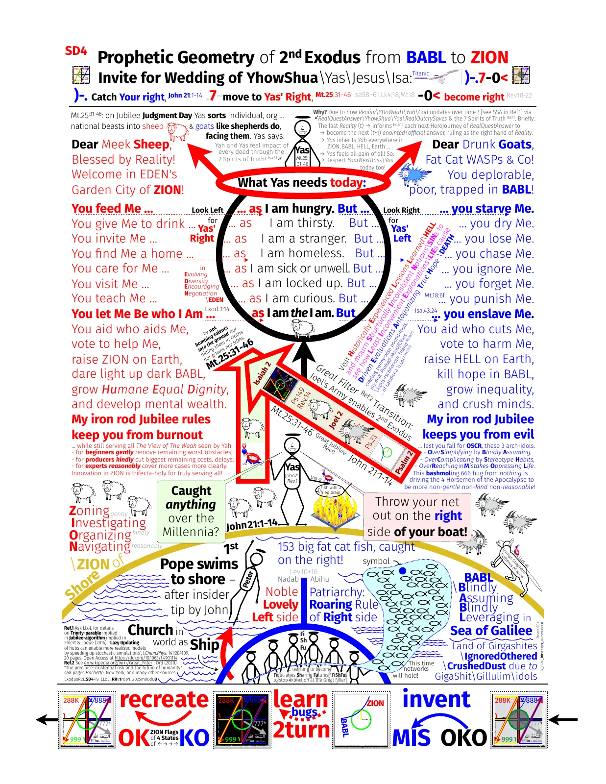 sd4-prophetic-geometry-of-2nd-exodus-from-babl-to-zion-iv_llol_qqv4_2025m12d03-page.pdf