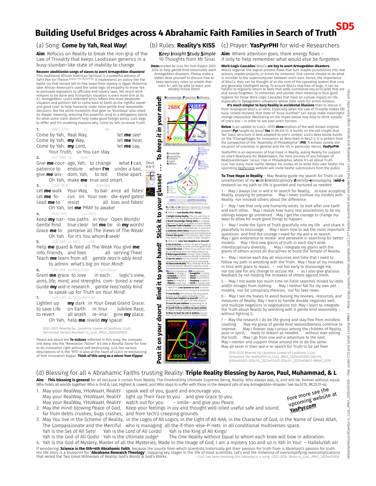 sd5-building-bridges-across-4-abrahamic-faiths-and-more-iv_llol_qqv4_2025m12d03.pdf