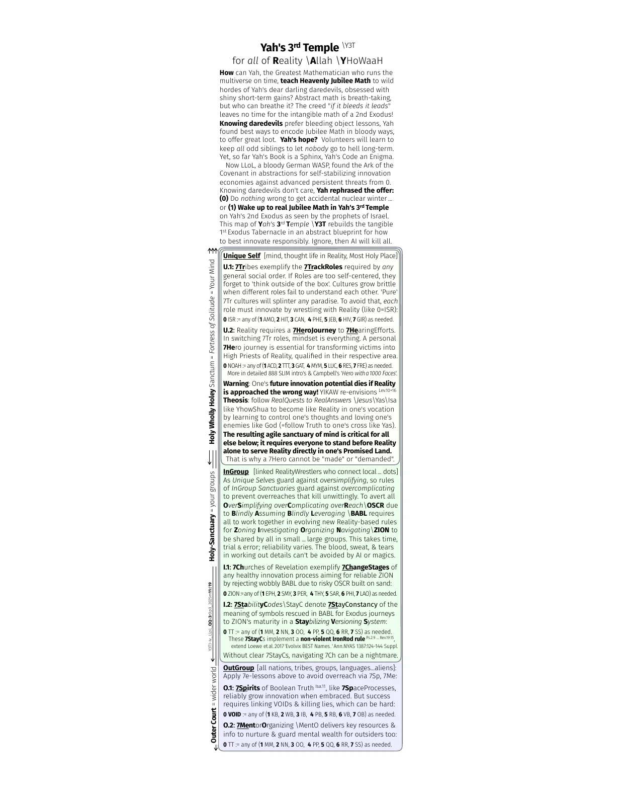 y3t-intro-1a-temple-innovation-basics-yikaw-zoning-iv_llol_qqv3r2p2_2025m11d19-ol3-fig.pdf