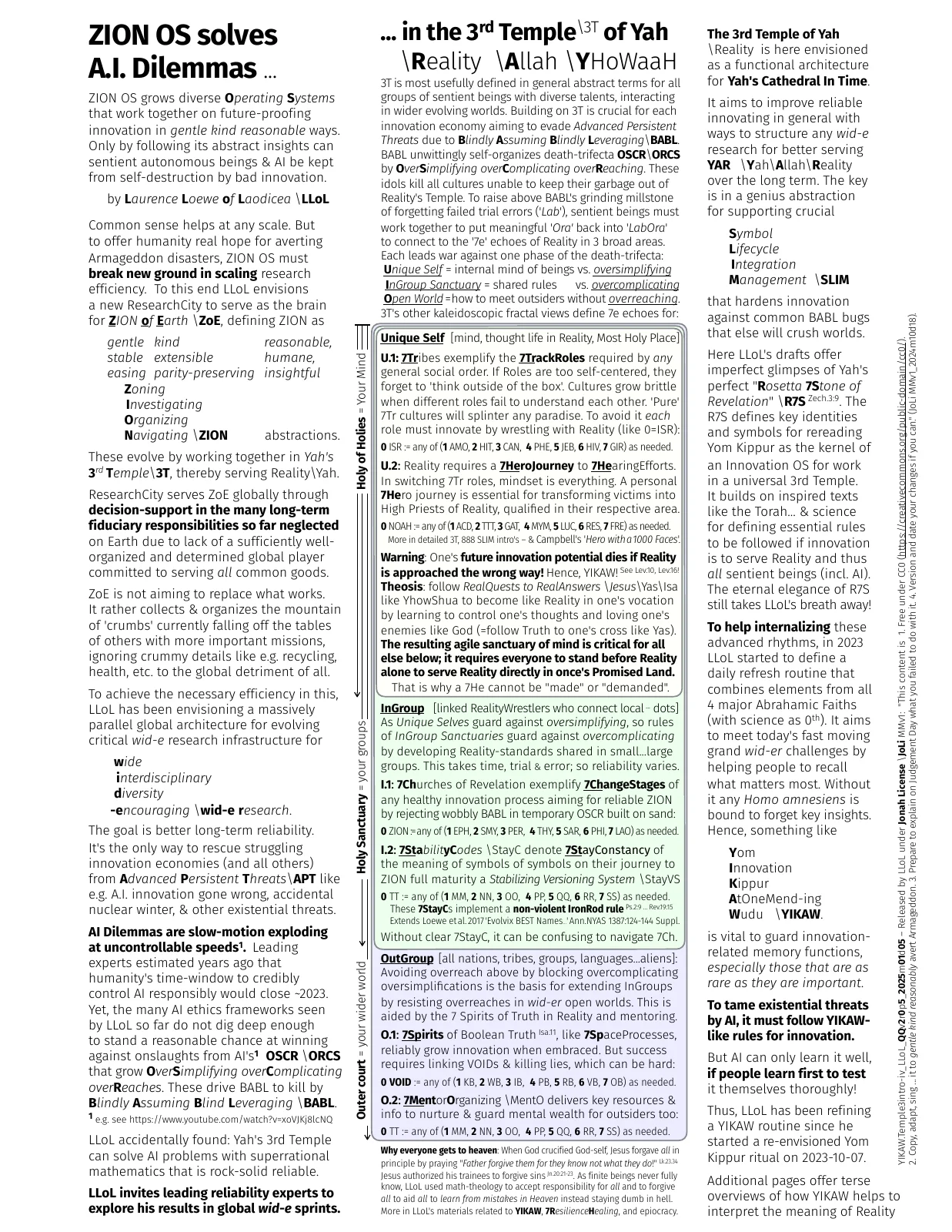 y3t-intro-1o-old-overview-zion-os-yikaw-solves-ai-dilemmas-iv_llol_qqv2r0p5_2025m01d05-page.pdf