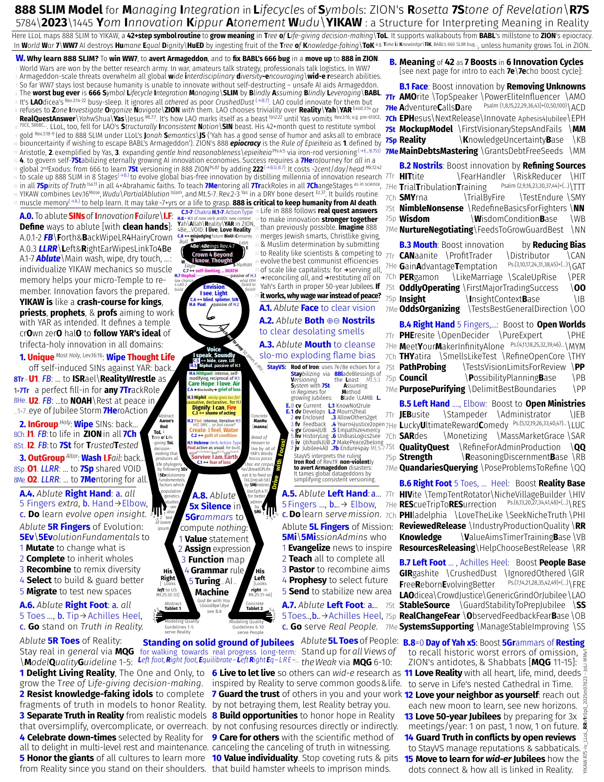 y3t-intro-3a-888slim-rosetta-7stone-yikaw-2023-yom-kippur-iv_llol_rrv1_2025m07d23.pdf