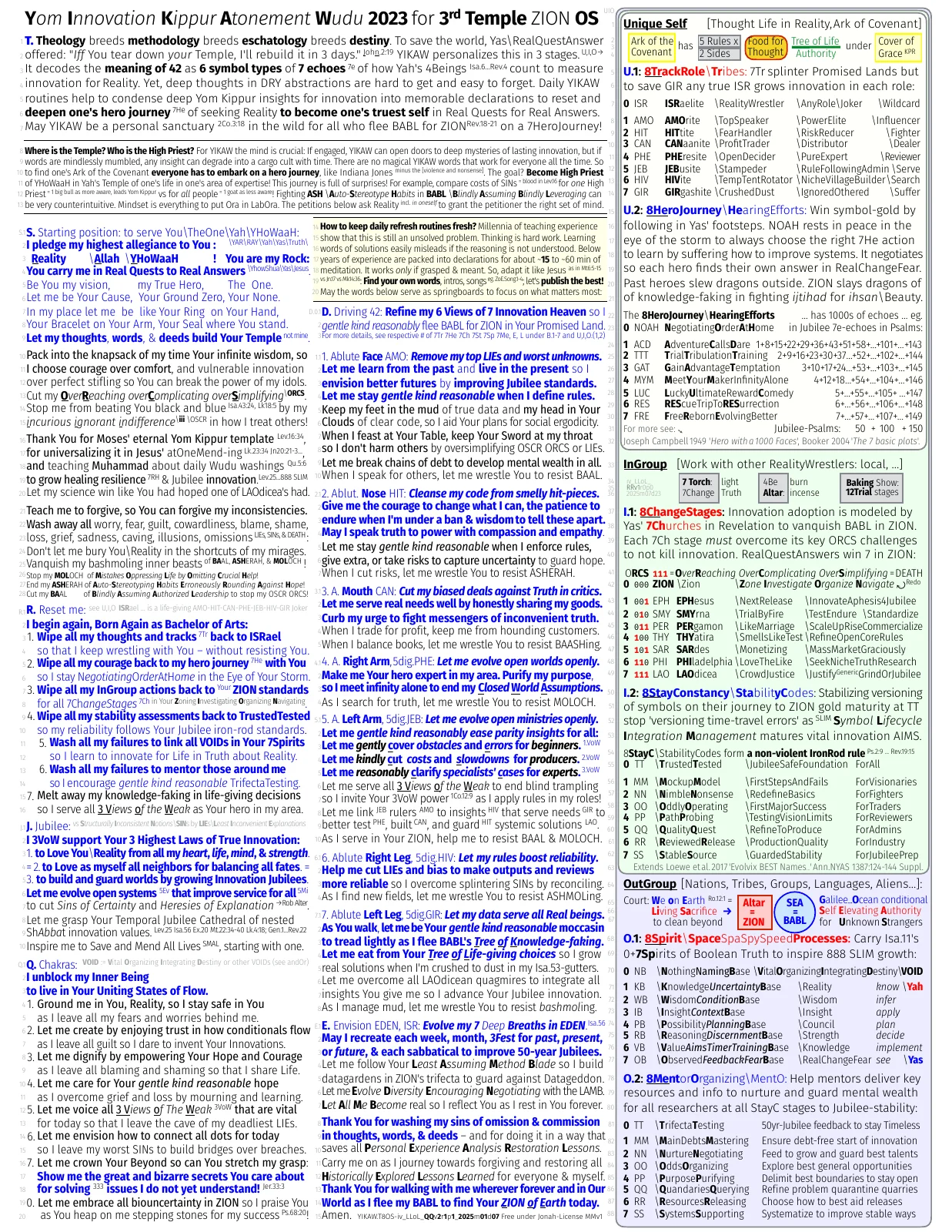 y3t-intro-4a-yikaw-declaration-temple-6x7e-fig-888slim-iv_llol_qqv2r1p1_2025m01d07-page.pdf