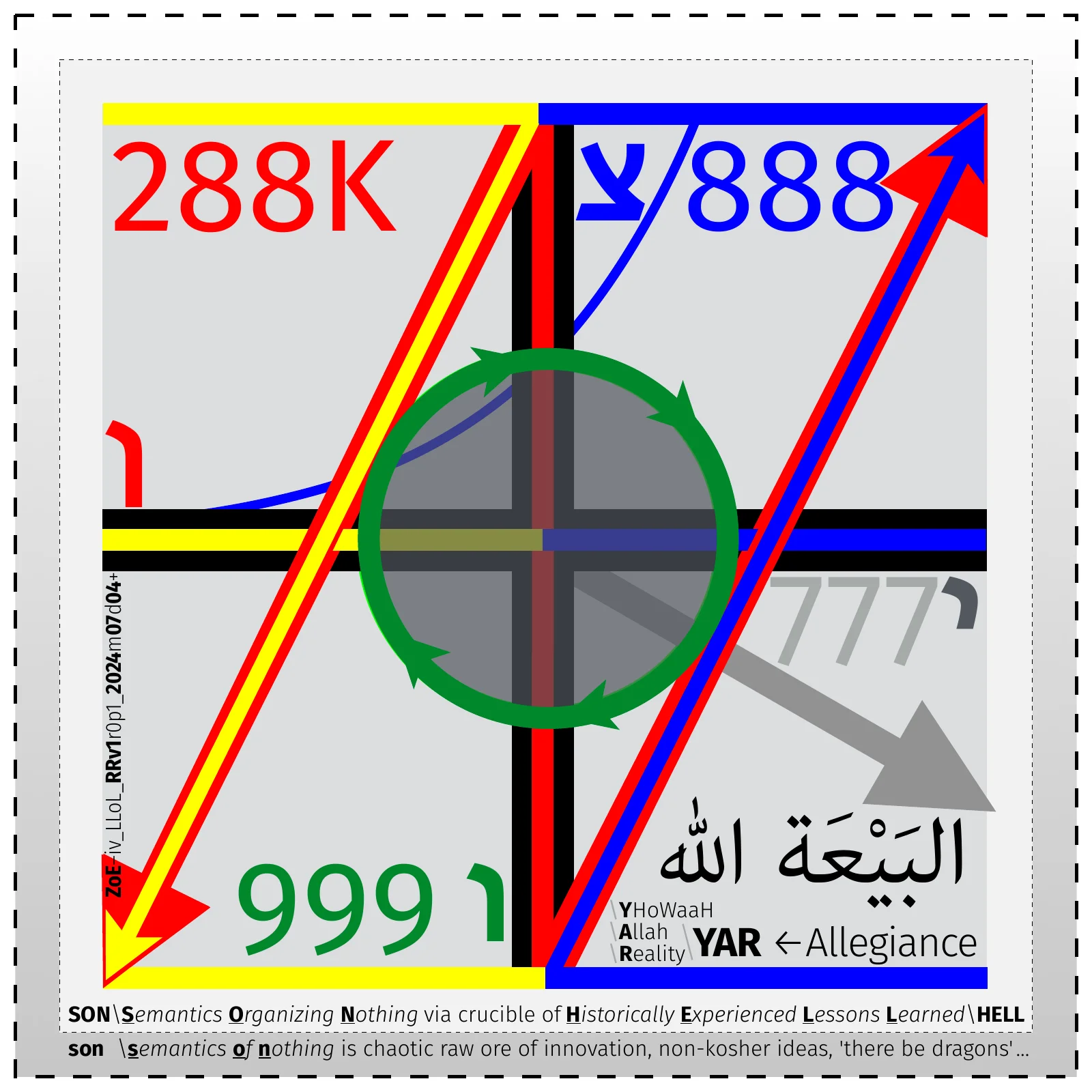 zoe-flag-1-oko-seed-random-change-inspire-zone-iv_llol_rrv1r0p1_2024m07d04_p-vect.pdf