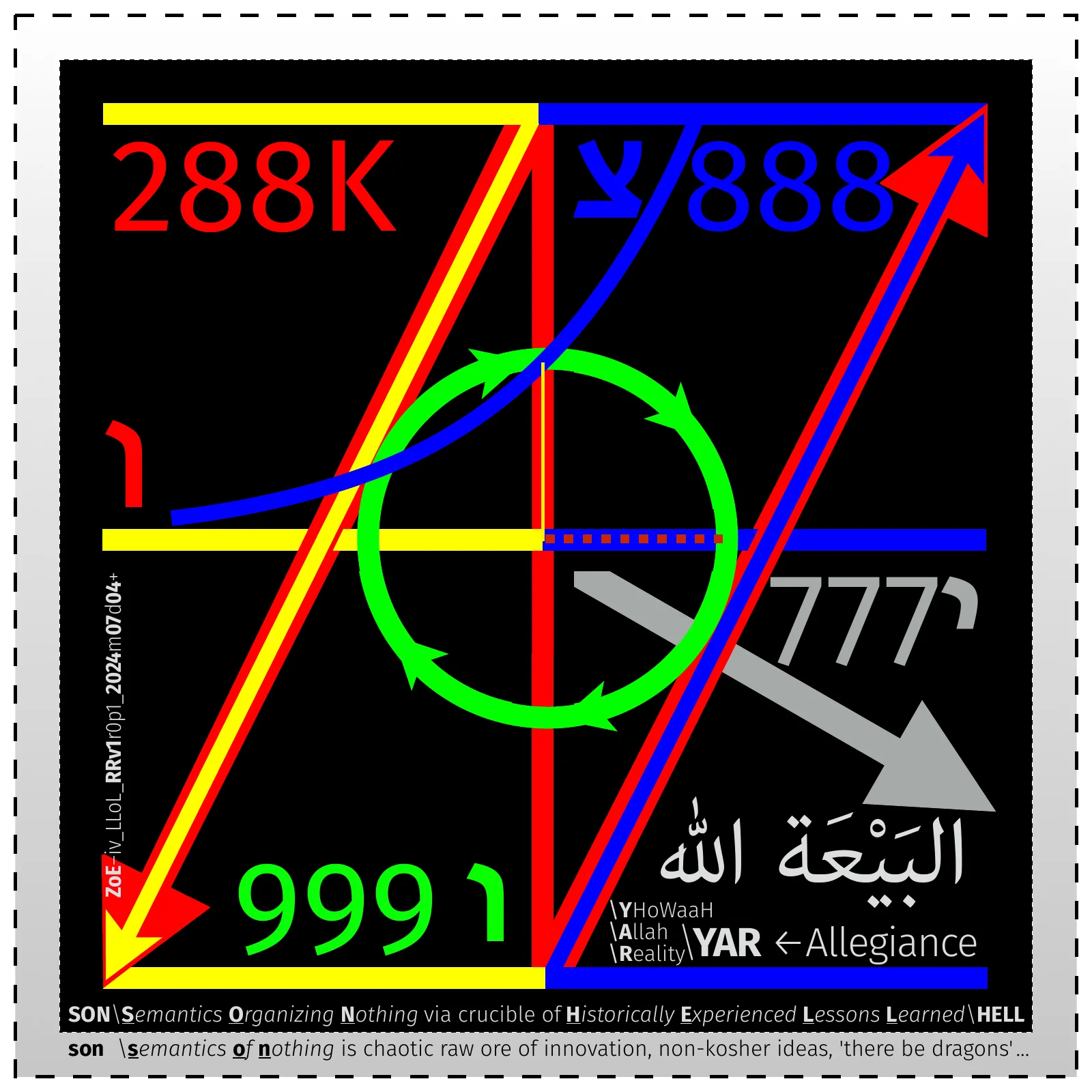 zoe-flag-3-ko-grow-debug-repair-recombine-organize-iv_llol_rrv1r0p1_2024m07d04_p-vect.pdf