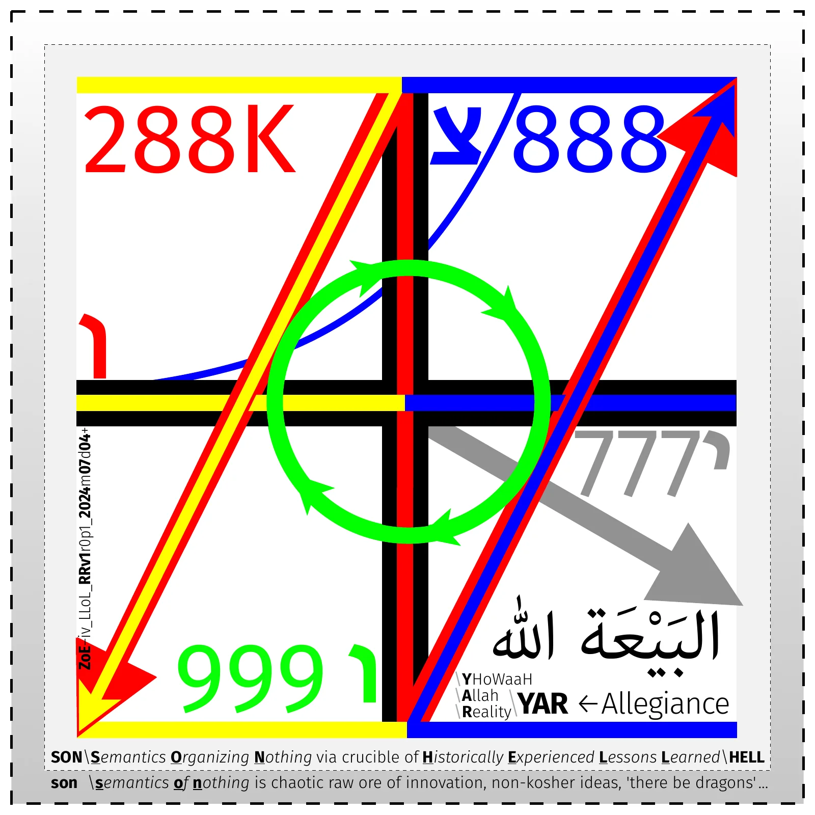 zoe-flag-4-ok-reap-name-share-selection-navigate-iv_llol_rrv1r0p1_2024m07d04_p-vect.pdf