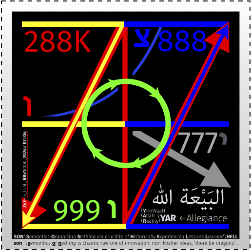 Balance-o-stat species - Home